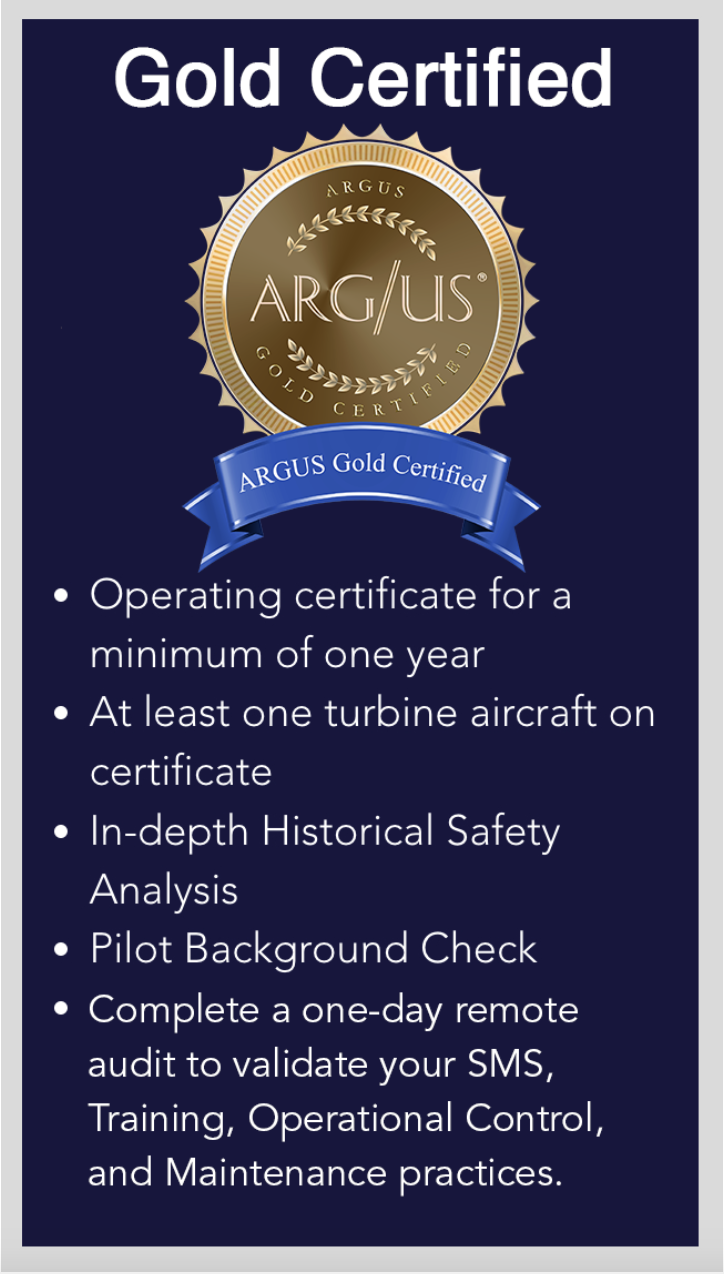 ARGUS Gold Rated Charter Operator badge